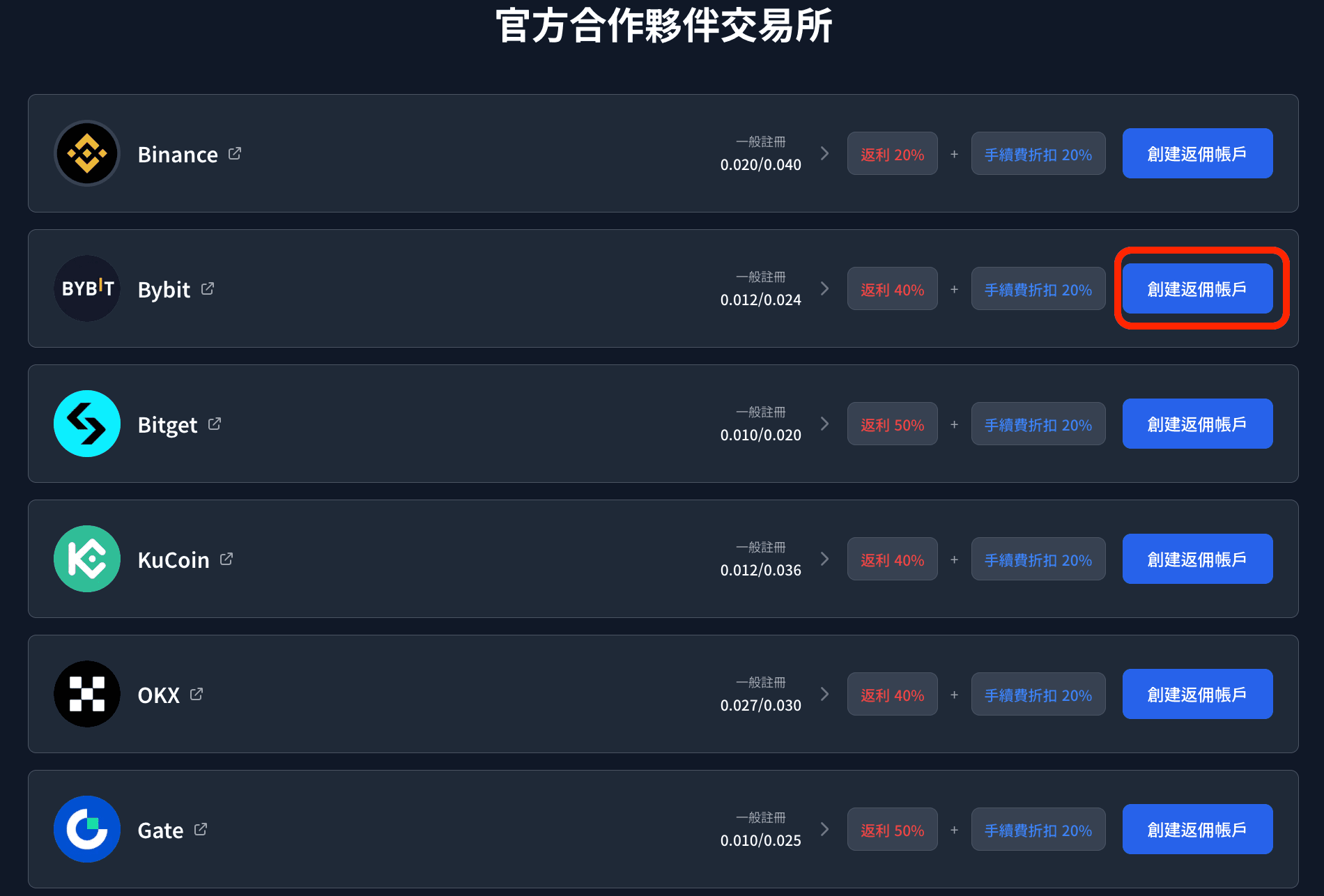 거래소 가입하기